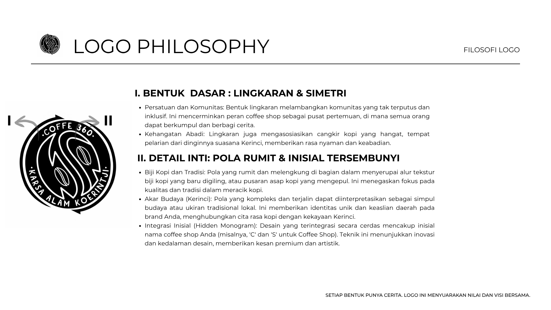 LOGO: KARSA ALAM COFFE 360